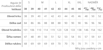Tabulka velikost&iacute;