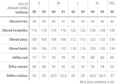 Tabulka velikost&iacute;