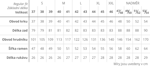 Tabulka velikost&iacute;