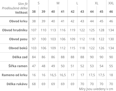 Tabulka velikost&iacute;