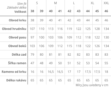 Tabulka velikost&iacute;