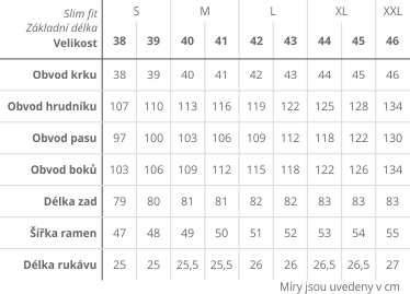 Tabulka velikost&iacute;